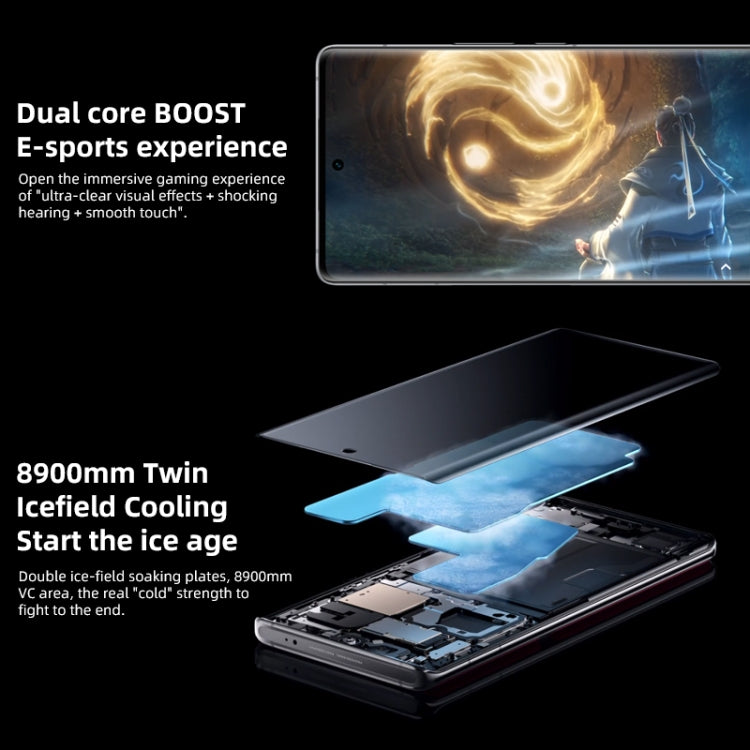 Quad Back Cameras, Screen Fingerprint Identification / Face ID, 4700mAh Battery, 6.78 inch Android 13.0 OriginOS 3 Qualcomm Snapdragon 8 Gen 2 Octa Core up to 3.2GHz, NFC, OTG, Network: 5G, Support Google Play, Support 50W Wireless Flash Charging Quad Back Cameras, Screen Fingerprint Identification / Face ID, 4700mAh Battery, 6.78 inch Android 13.0 OriginOS 3 Qualcomm Snapdragon 8 Gen 2 Octa Core up to 3.2GHz, NFC, OTG, Network: 5G, Support Google Play, Support 50W Wireless Flash Charging